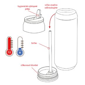Termoska plechovka Černobílá 0,7 l