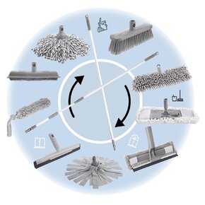 Koncovka k mopu CLEAN SYSTEM 